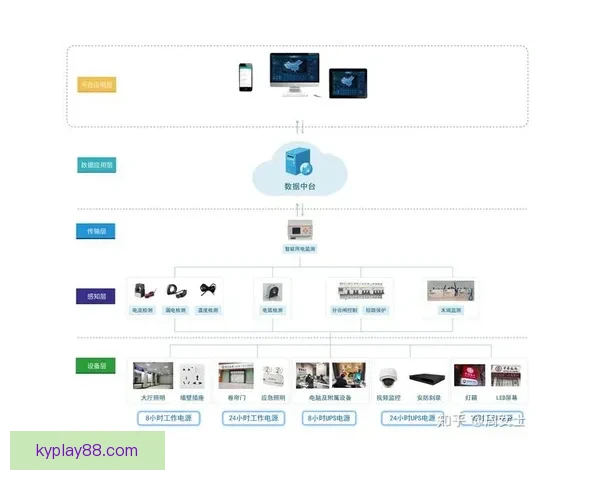 围绕开云官网全面解析平台特色功能与安全体验及新手注册流程攻略
