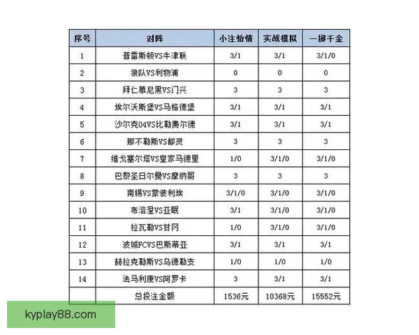 体育竞猜平台深度指南赛事分析投注技巧与安全使用全解析新手必看