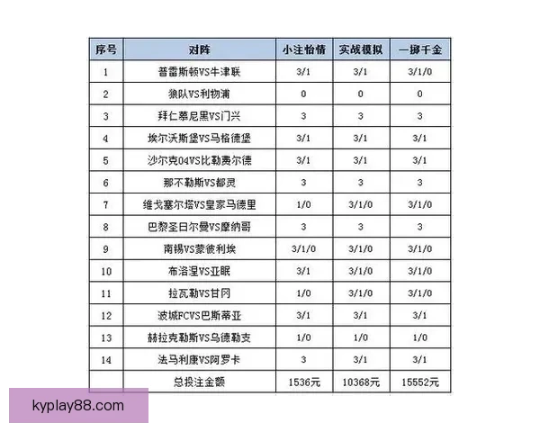 掌握体育竞猜秘诀，打造高胜率投注策略全解析