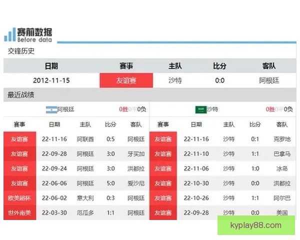 世界杯竞猜赔率波动分析揭示比赛走势与球队实力变化的深度解读