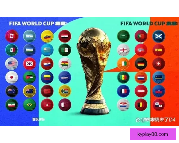 2026年世界杯：全球足球盛宴再启，新的冠军之争即将展开