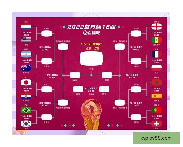 世界杯竞猜赔率波动分析揭示比赛走势与球队实力变化的深度解读