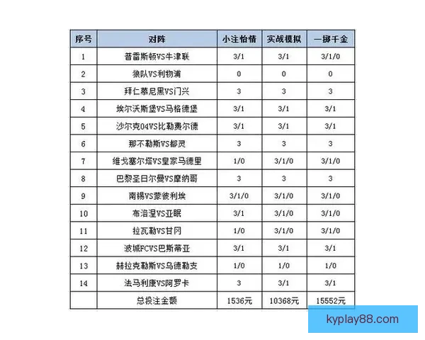 体育竞猜平台深度指南赛事分析投注技巧与安全使用全解析新手必看