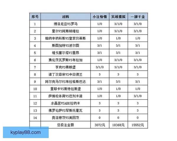 体育竞猜平台深度指南赛事分析投注技巧与安全使用全解析新手必看