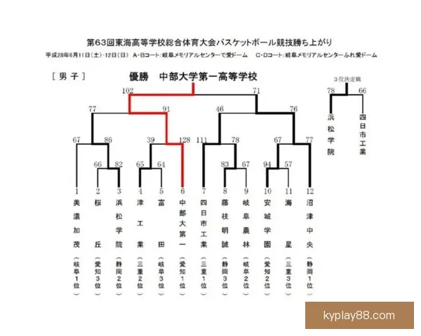 世界杯赛事竞猜预测分析深入解读全方位球队表现与夺冠概率