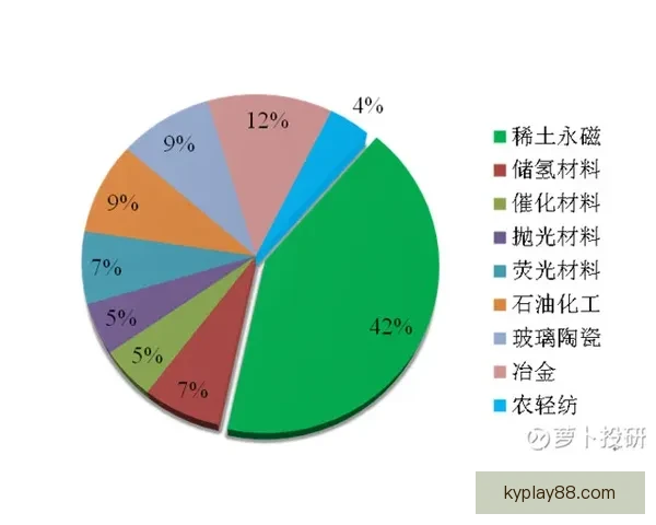 世界杯竞猜数据分析与预测模型构建及其对赛事结果的影响研究
